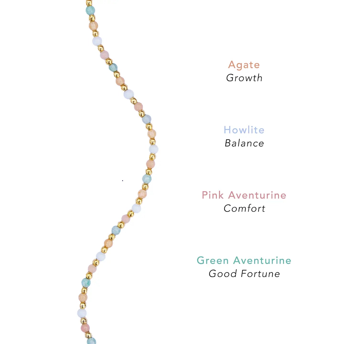 Good Fortune + Growth Healing 2mm Gold Chain Anklet
